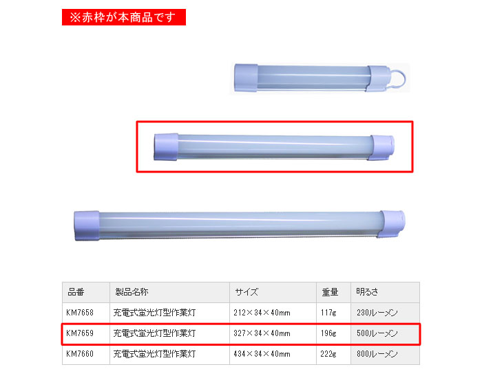 żָ 320mm EKM7659 9W500롼 ɥ쥹 USBϲ