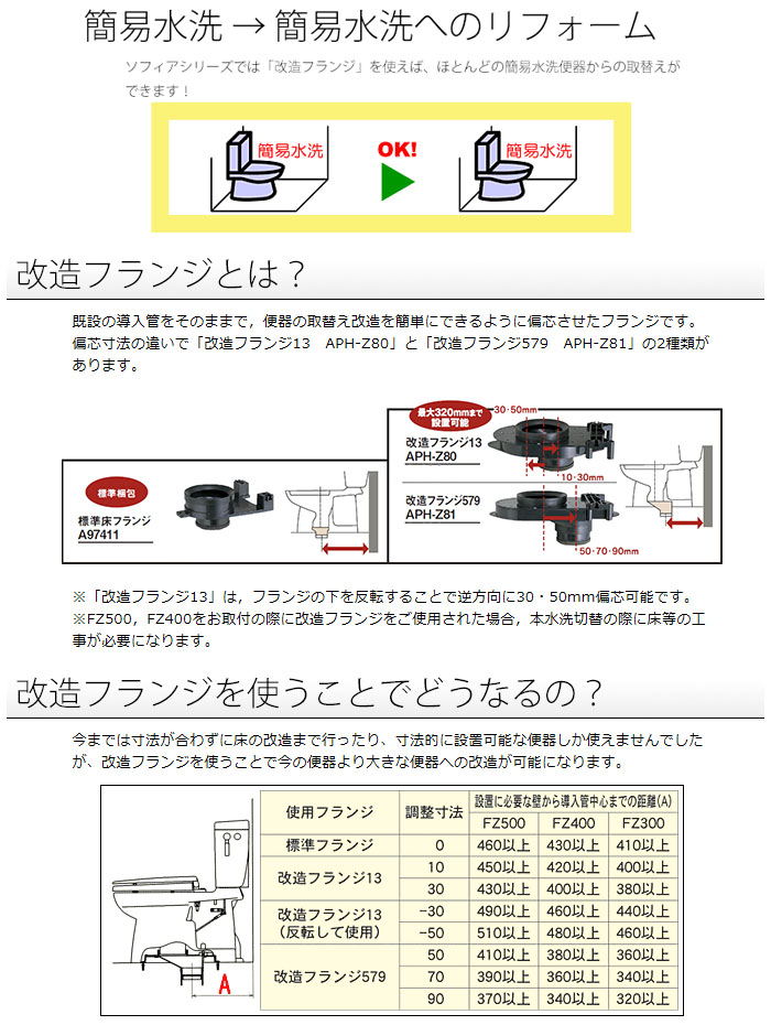 ﲽ ʰ׿ش() ե꡼ غ FZ300-HKA31-PI ѥƥ륢ܥ꡼ ⥳