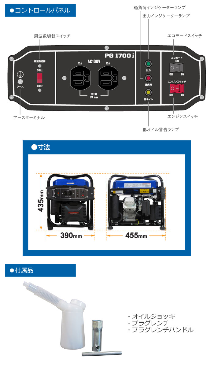 POWERTECH Сȯŵ PG1700i 1.7kVA