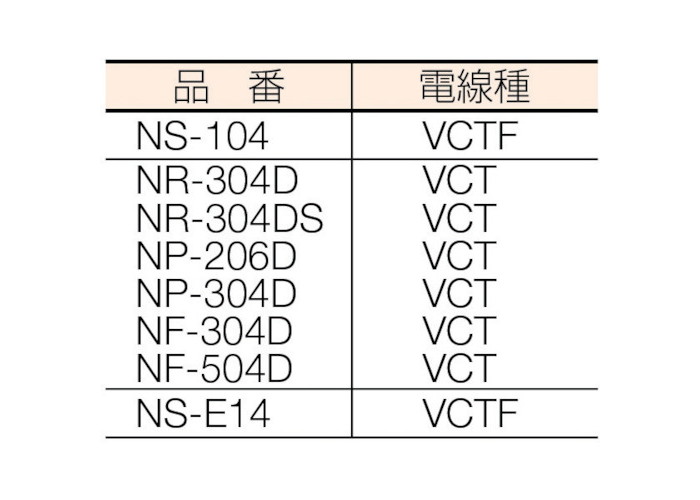 ư Źɥ ɸ෿100Vɥ 2 30m ե NR-304DS NR-304DS