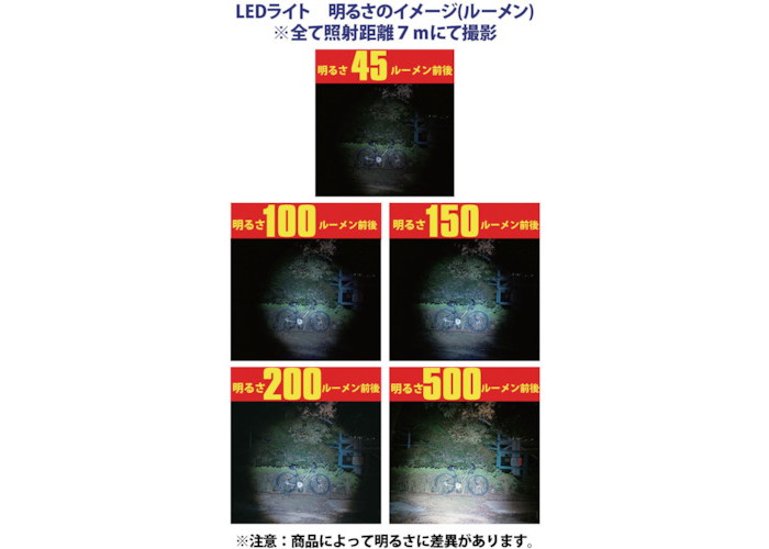 ư LEDϥǥ饤 ॹƥå 24P ⷿ Ӽ SST-24P