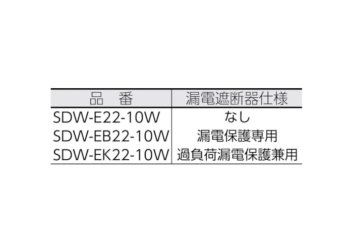 ư Źɥ ɱɿзLED饤ȥ꡼(եɥ) 20m SDW-E22-10W