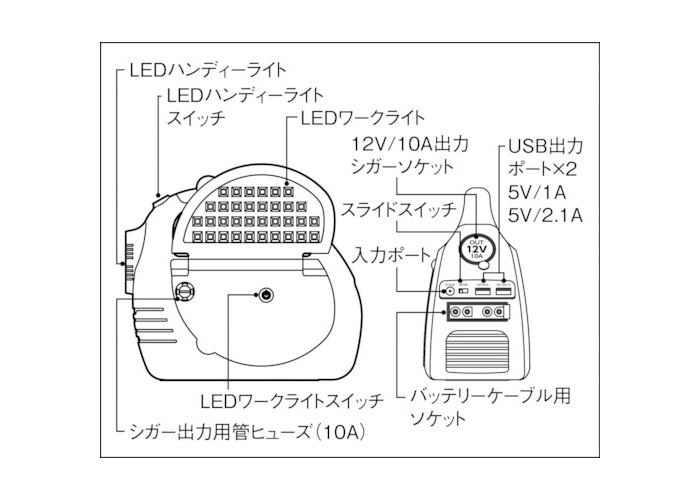 ư 󥸥󥹥 ӥåХF1 AS-1224JS-S