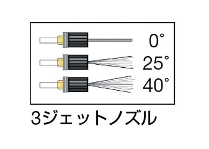 ҥ㡼ѥ ̳ⰵ HD 4/8 C  60Hz HD4/8C-60HZ