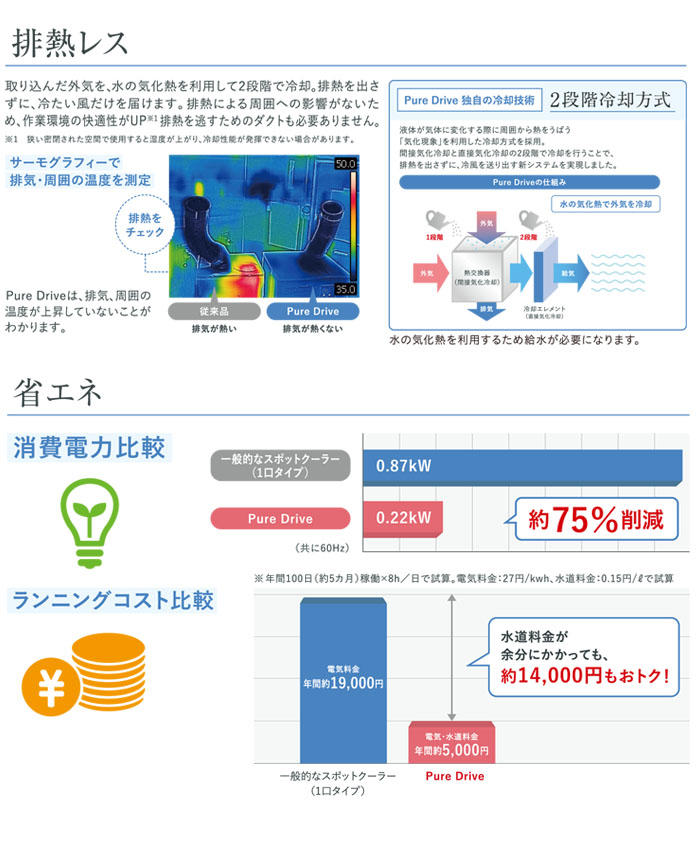 ֥饶 ݥåȥ顼 ԥ奢ɥ饤 ZEA132901 ӵ쥹 ե쥹 