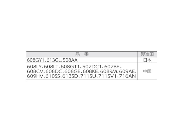 饤ȥꥢġ륺 ܥ֥饷 2 507DC1 BDM-1431410BIW-1475