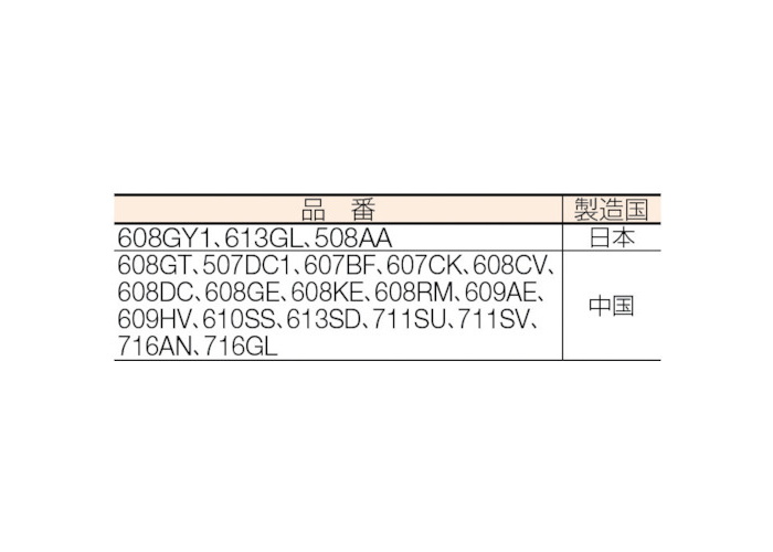 饤ȥꥢġ륺 ܥ֥饷 2 507DC1 BDM-1431410BIW-1475