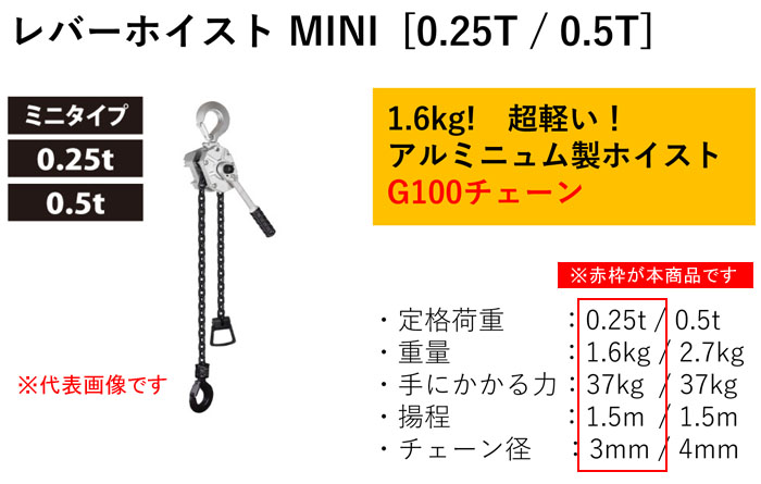 Сۥ ߥ 0.25t ߥ˥ FAR EAST