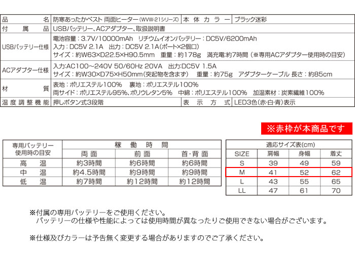 DAISHIN() ɴä٥ M ֥åº WVW-M21BC ż ξ̥ҡ٥