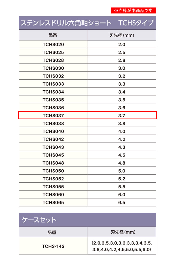  ϻѼƥ쥹ɥ 硼 3.7mm TCHS037