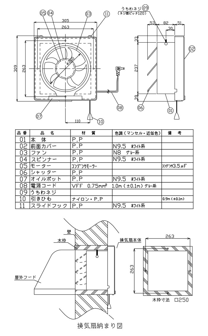 日本電興 一般用 換気扇 SV-20K 羽根径 20cm