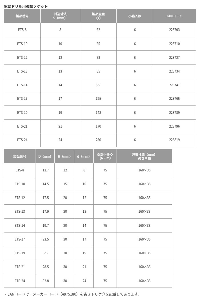 TOP ưɥ  åȥå 9 ETS-824S 8-24mm