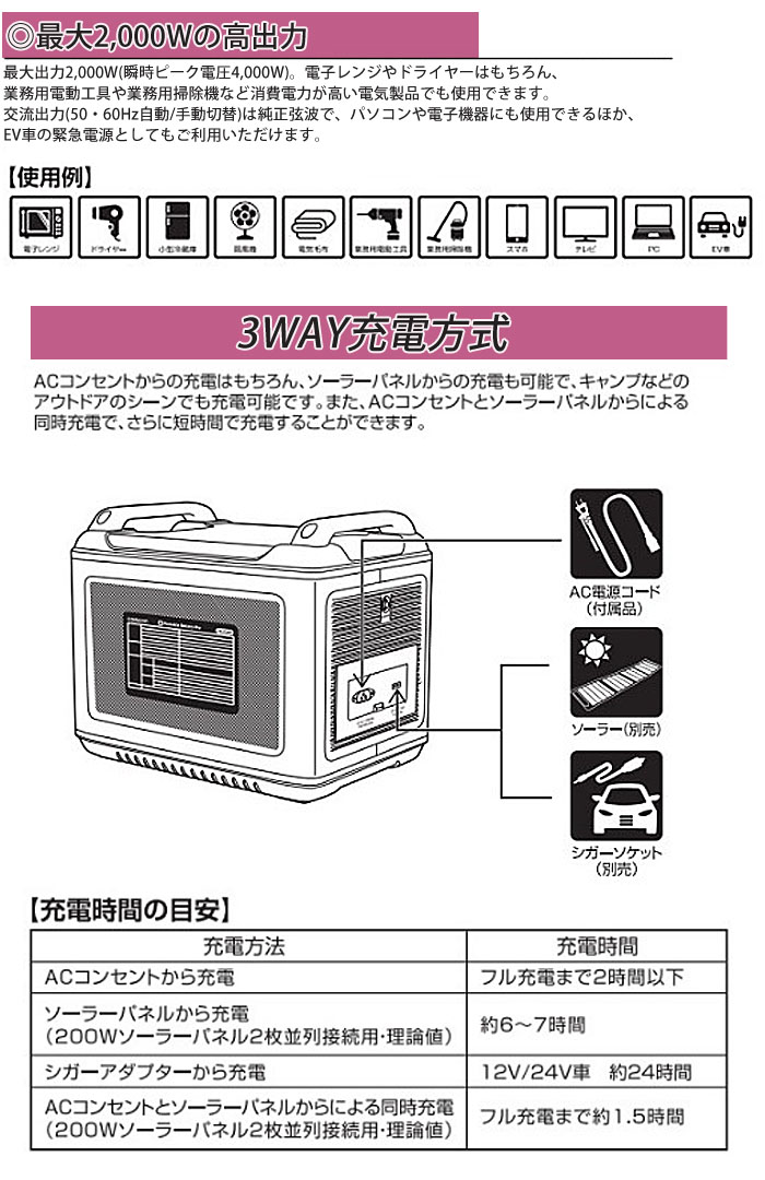 comcon ݡ֥Ÿ CB-P200 540000mAh 2000W