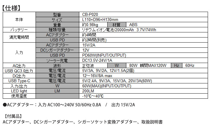 comcon ݡ֥Ÿ CB-P020 20000mAh 80W