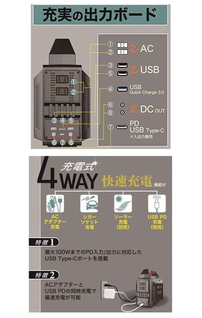 comcon ݡ֥Ÿ CB-P080 80000mAh 300W