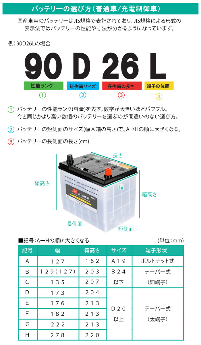 ꥨ󥿥 ȥå Хåƥ꡼ 130E41 ̩ĥ ơѡ