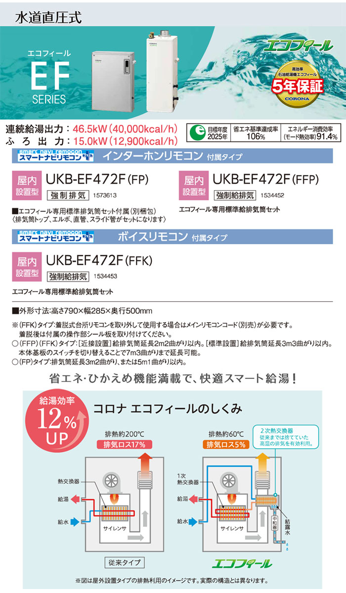 CORONAʥʡ  ե UKB-EF472F(FP) +ɤ ե륪  ӵ 󥿡ۥ⥳ ľ Ψ 46.5kW