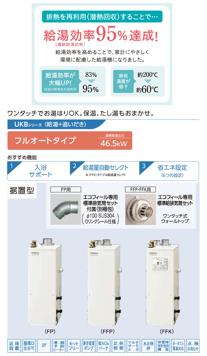 CORONAʥʡ  ե UKB-EF472F(FP) +ɤ ե륪  ӵ 󥿡ۥ⥳ ľ Ψ 46.5kW