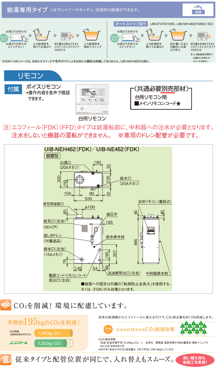 CORONAʥʡ ɸవϷ  ե UIB-NE462(FDK)   ӵ ܥ⥳  45.6kW