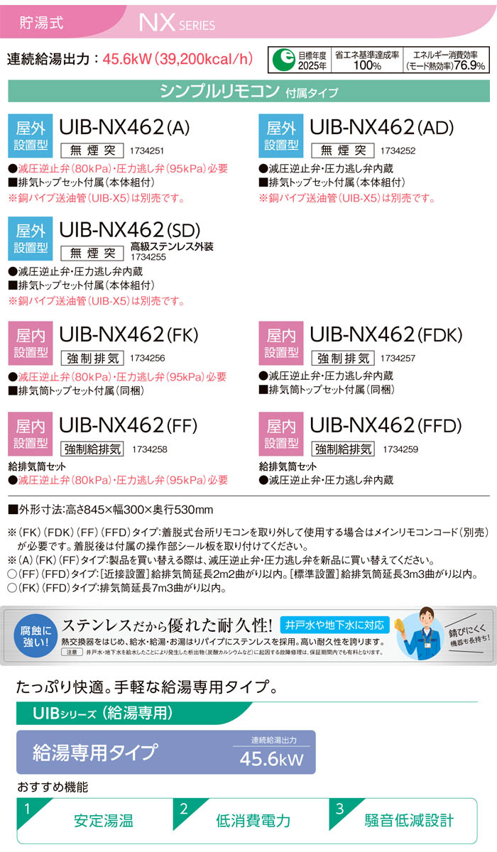 CORONAʥʡ ɸవϷ  NX꡼ UIB-NX462-A   ⥳դ  45.6kW