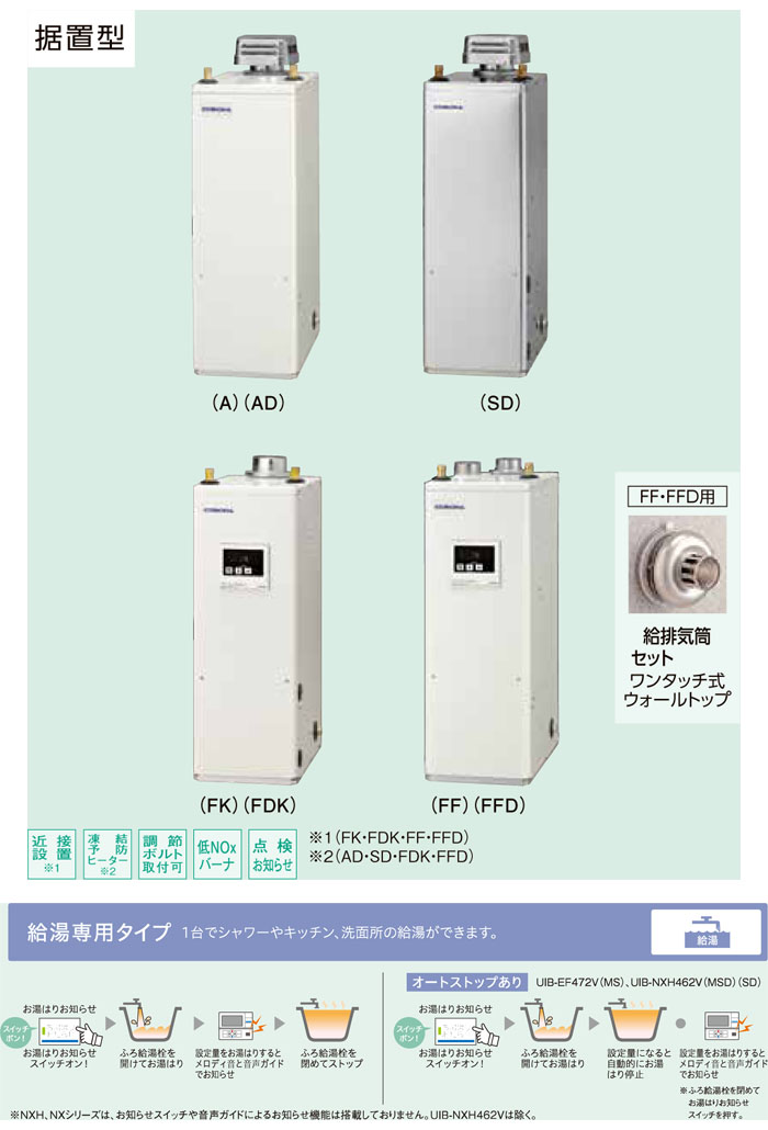 CORONAʥʡ ɸవϷ  NX꡼ UIB-NX462-A   ⥳դ  45.6kW