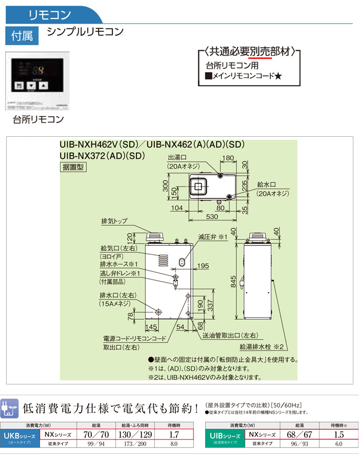 CORONAʥʡ ɸవϷ  NX꡼ UIB-NX462-A   ⥳դ  45.6kW