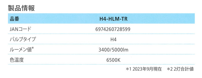 եåץ ϥ롼 LED إåɥ饤 H4-HLM-TR  3400/5000lm ָб 12V