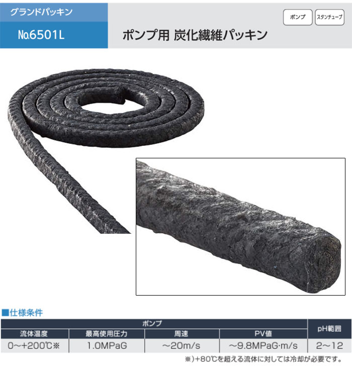 ɥѥå 10mm3m  6501L úݥѥå ѥå