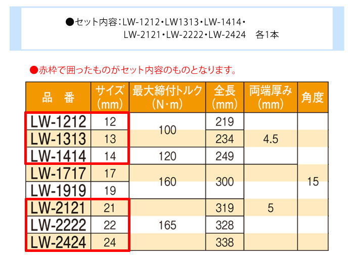 컺 6ѡ12  ᥬͥ 6ܥå LW-6100 ξü4.55.0mm 15ٳդ