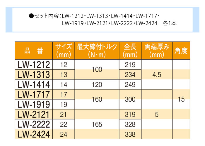 컺 6ѡ12  ᥬͥ 8ܥå LW-8140 ξü4.55.0mm 15ٳդ