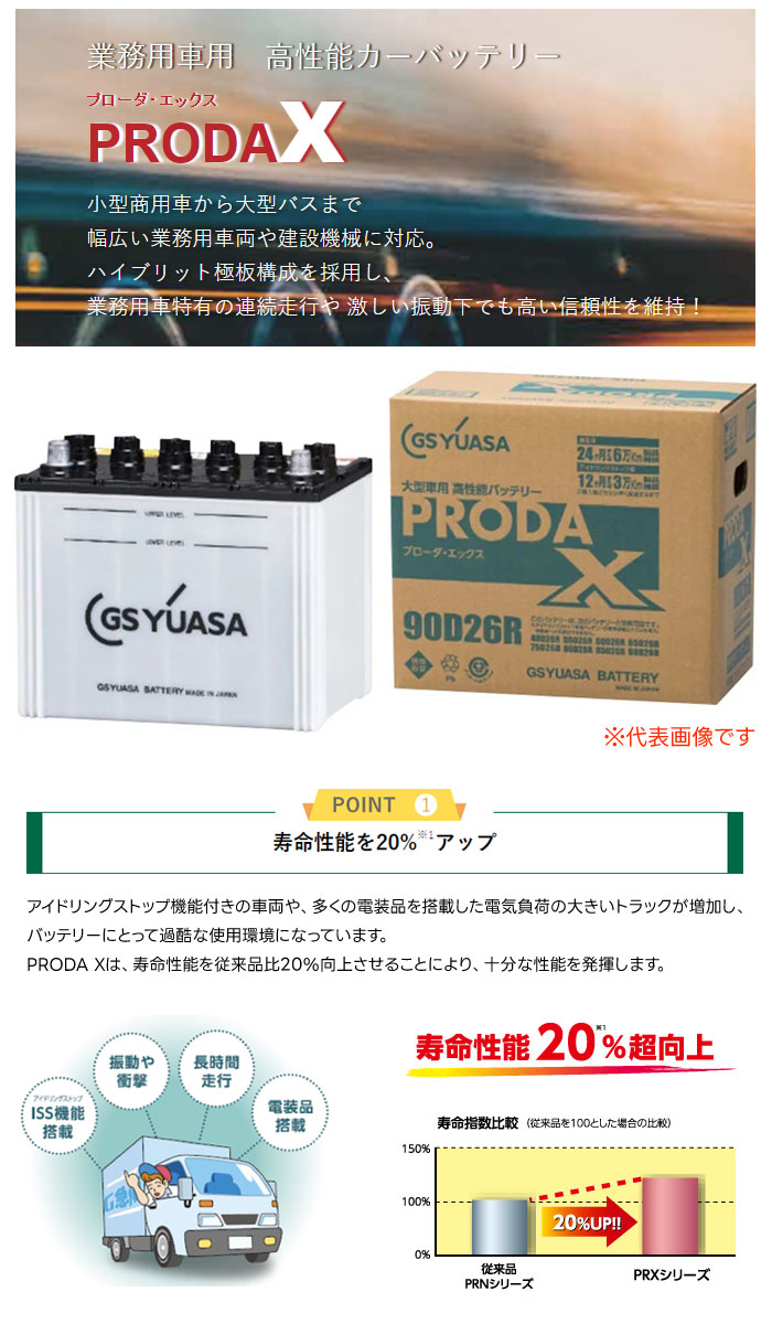 GS楢 ̳Ѽ Хåƥ꡼ PRODA X PRX-75D23R ȥå Х