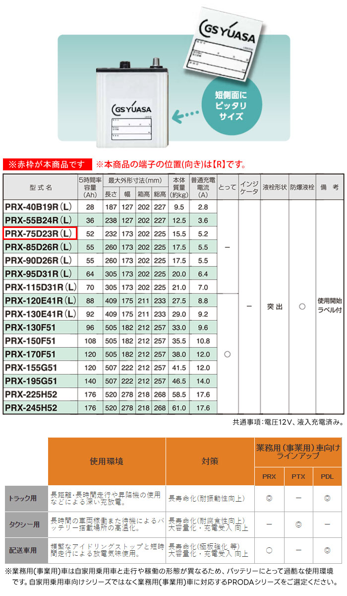 GS楢 ̳Ѽ Хåƥ꡼ PRODA X PRX-75D23R ȥå Х