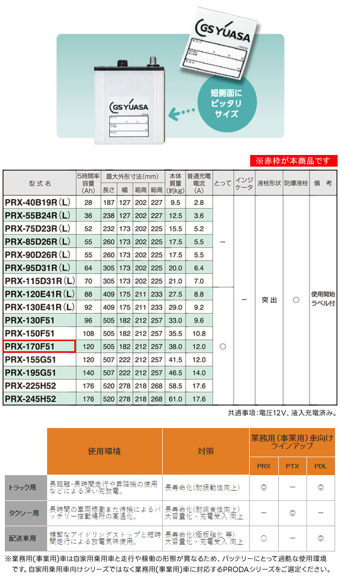 GS楢 ̳Ѽ Хåƥ꡼ PRODA X PRX-170F51 ȥå Х