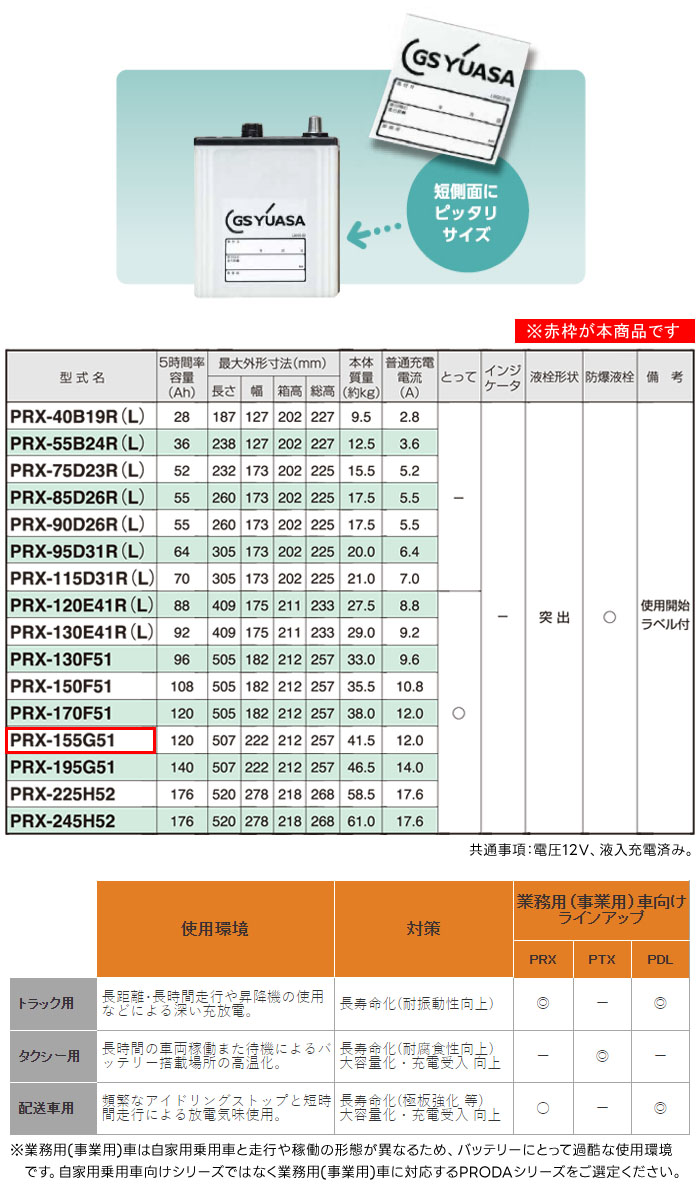 GS楢 ̳Ѽ Хåƥ꡼ PRODA X PRX-155G51 ȥå ХڸĿԲġ