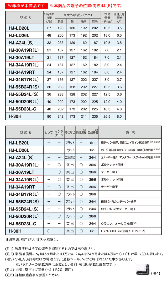 GS楢 ǽ  Хåƥ꡼ HJ꡼ HJ-34A19R ÷б