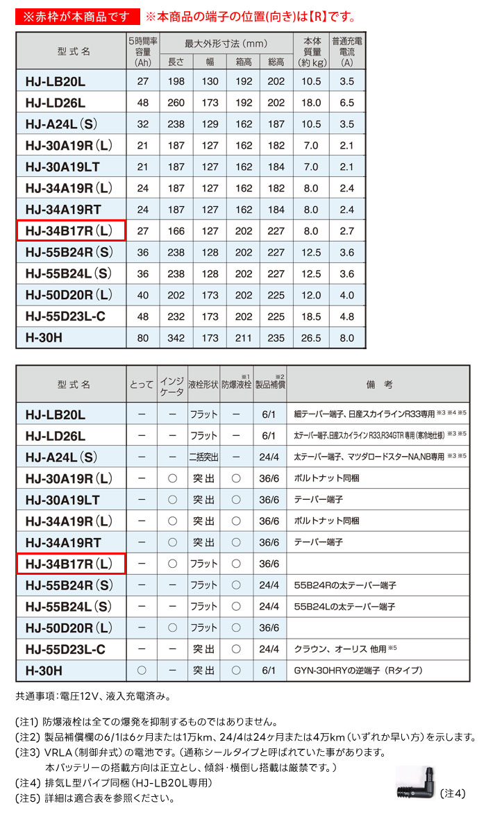 GS楢 ǽ  Хåƥ꡼ HJ꡼ HJ-34B17R ÷б