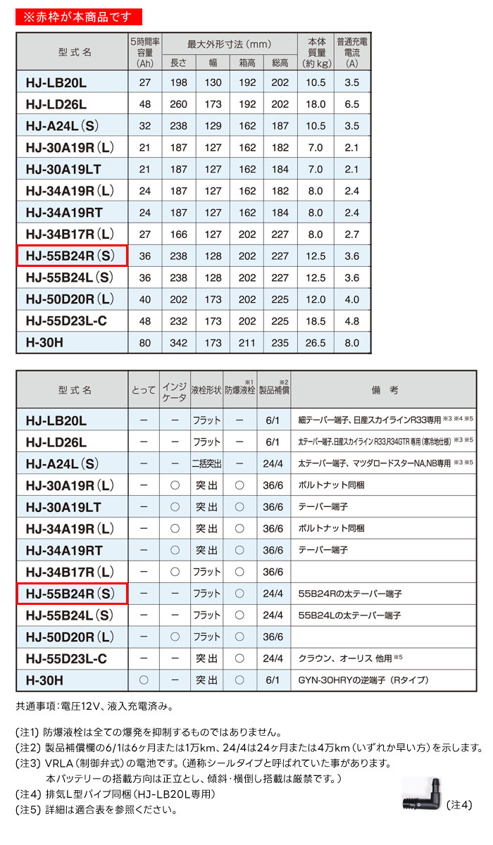 GS楢 ǽ  Хåƥ꡼ HJ꡼ HJ-55B24R(S) ÷б ơѡü