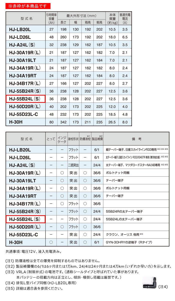 GS楢 ǽ  Хåƥ꡼ HJ꡼ HJ-55B24L(S) ÷б ơѡü