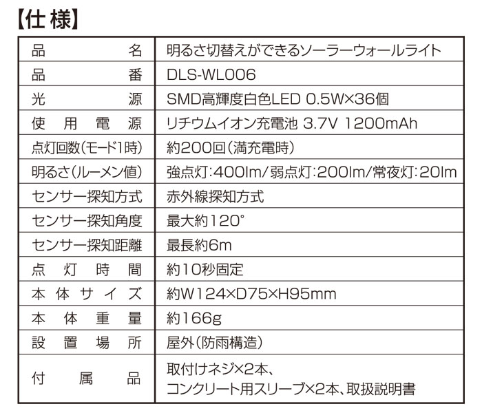 DAISHIN() 顼󥵡饤 饤 DLS-WL006 뤵زǽ