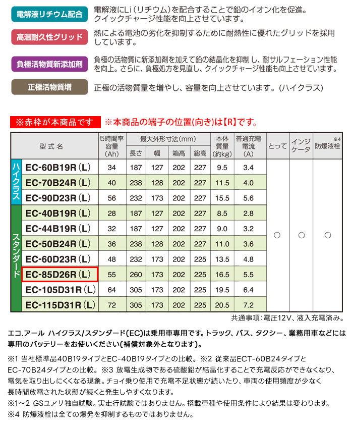 GS楢 б Хåƥ꡼ ECO.R EC-85D26R Ѽ 