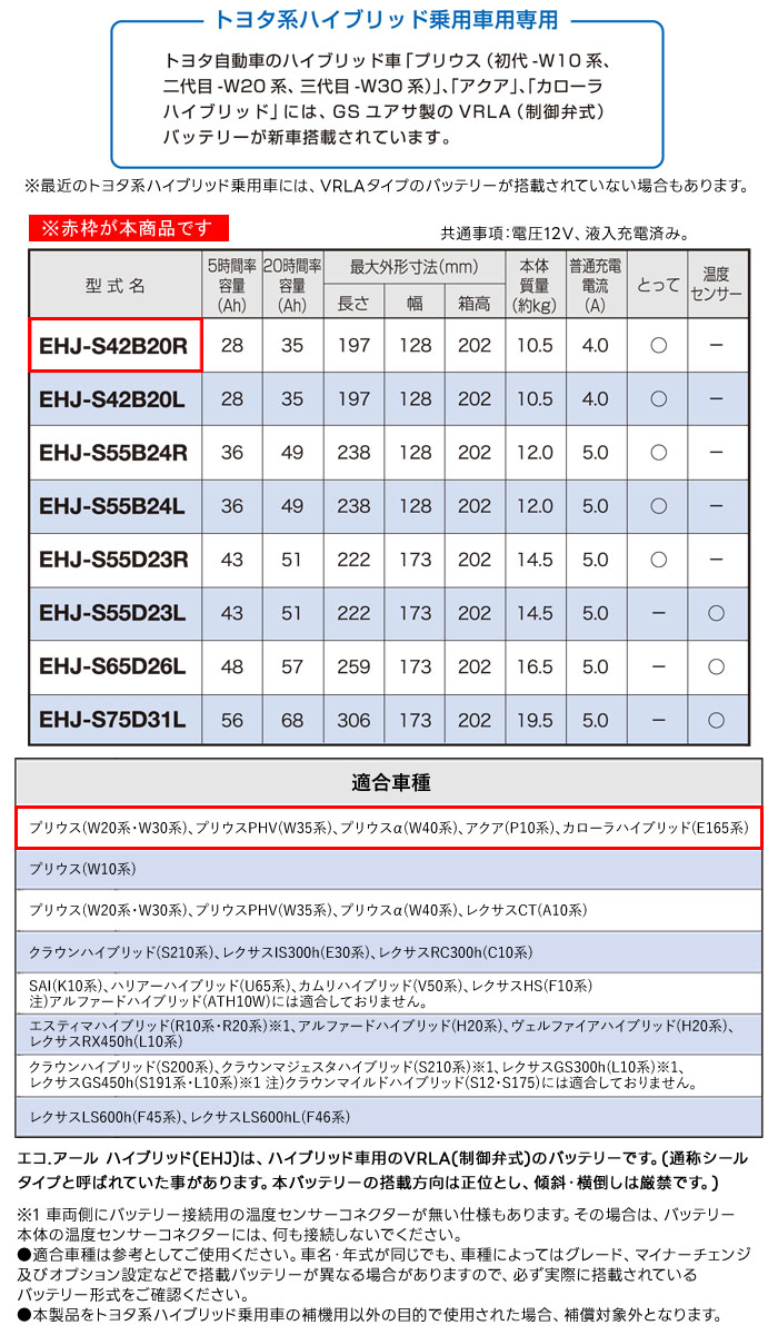 GS楢 䵡  Хåƥ꡼ ECO.R HV EHJ-S42B20R ȥ西ϥϥ֥åɾѼ