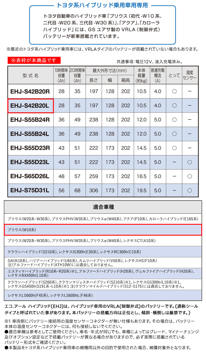 GS楢 䵡  Хåƥ꡼ ECO.R HV EHJ-S42B20L ȥ西ϥϥ֥åɾѼ