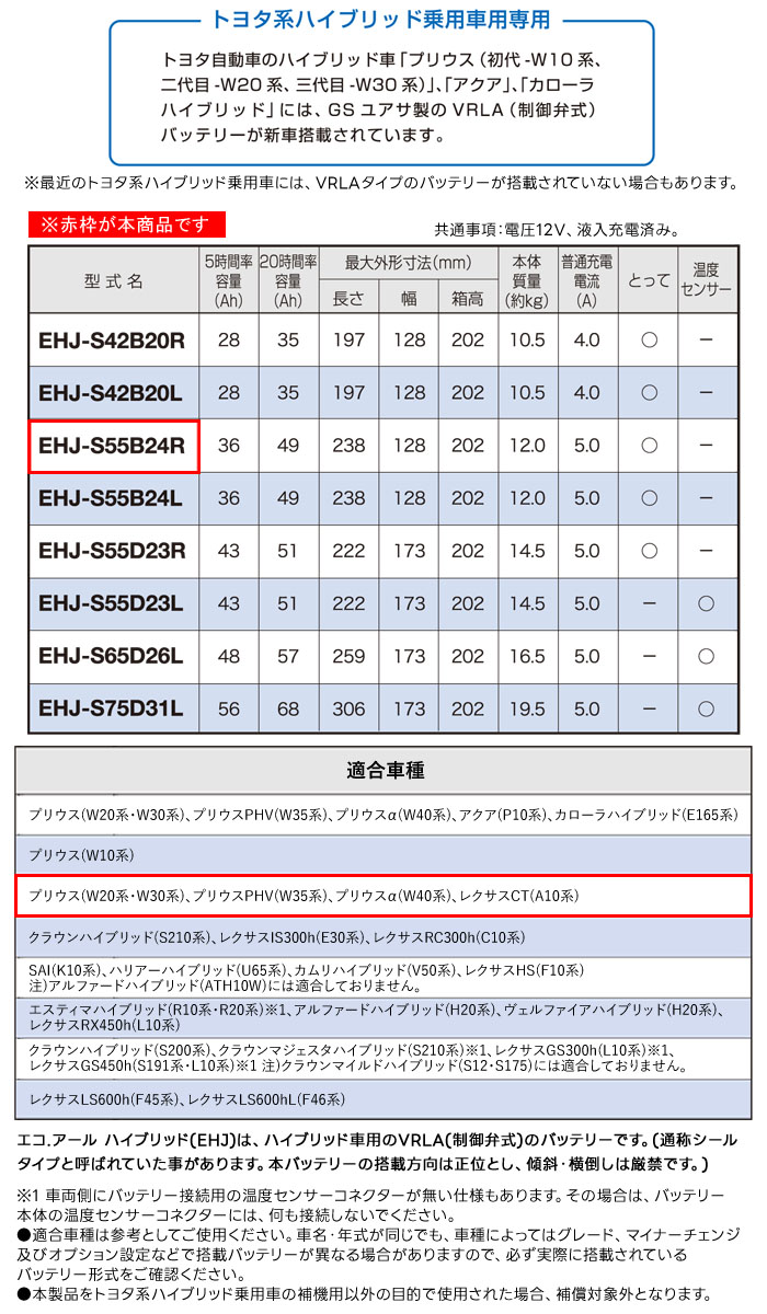 GS楢 䵡  Хåƥ꡼ ECO.R HV EHJ-S55B24R ȥ西ϥϥ֥åɾѼ