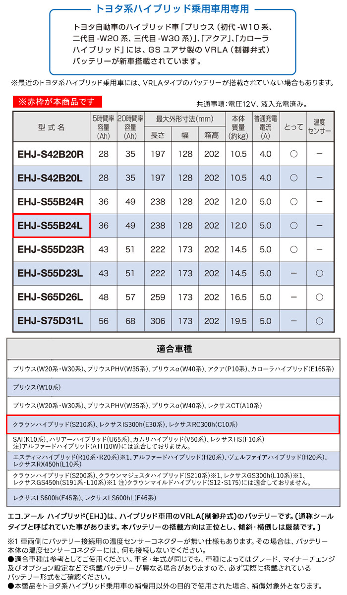 GS楢 䵡  Хåƥ꡼ ECO.R HV EHJ-S55B24L ȥ西ϥϥ֥åɾѼ