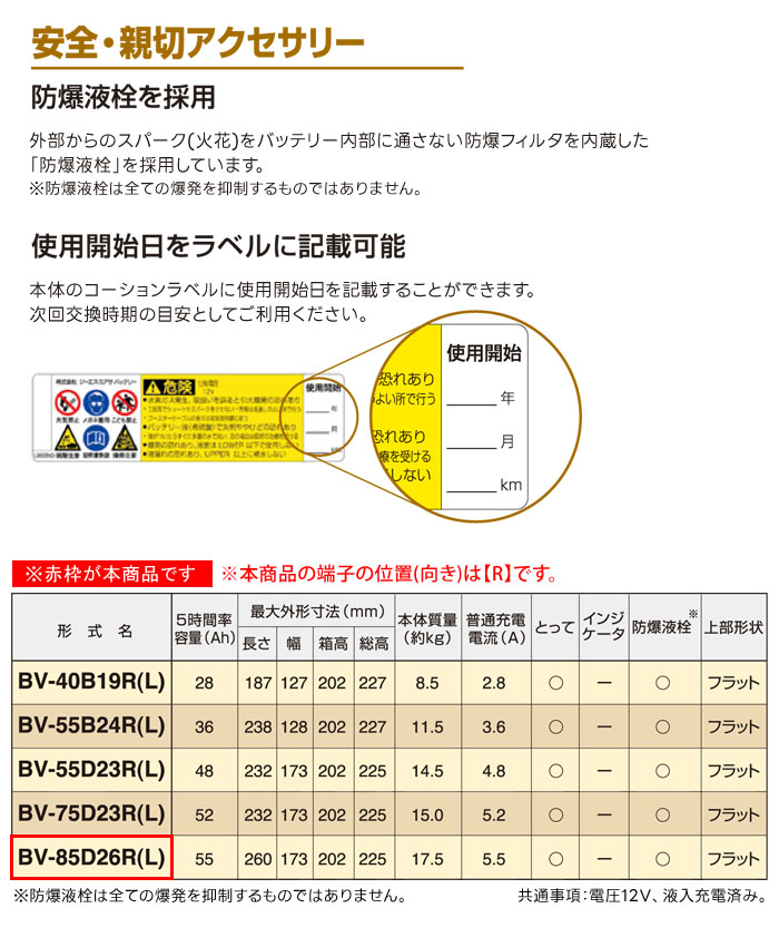 GS楢 ǽ Хåƥ꡼ BV꡼ BV-85D26R  Ѽ