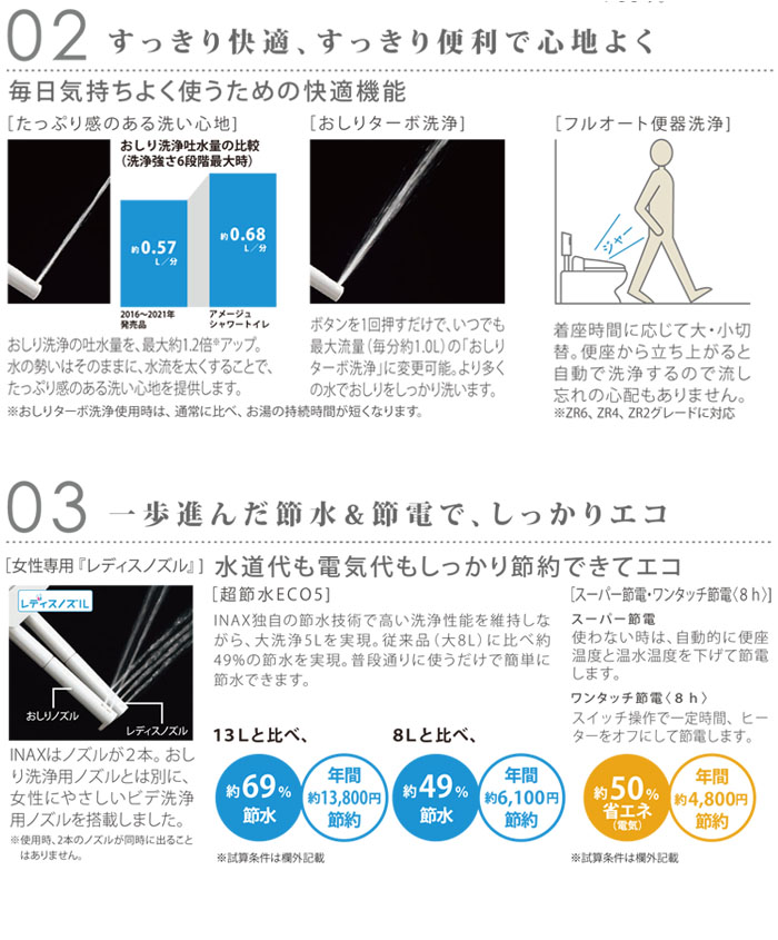 LIXILʥꥯ ηȥ ᡼ ȥ ȥ BC-Z30H+DT-Z382H (BW1 ԥ奢ۥ磻 ⥳󡦼դڿ̸