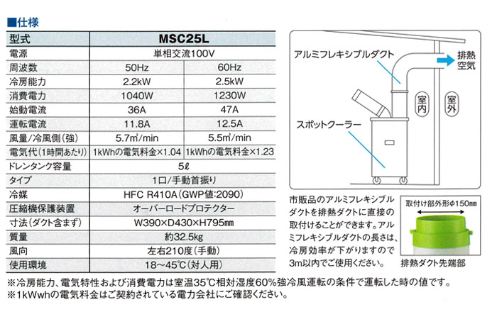 省 ݥåȥ顼 ñ100V MSC25L ֤ 2.2/2.5kW