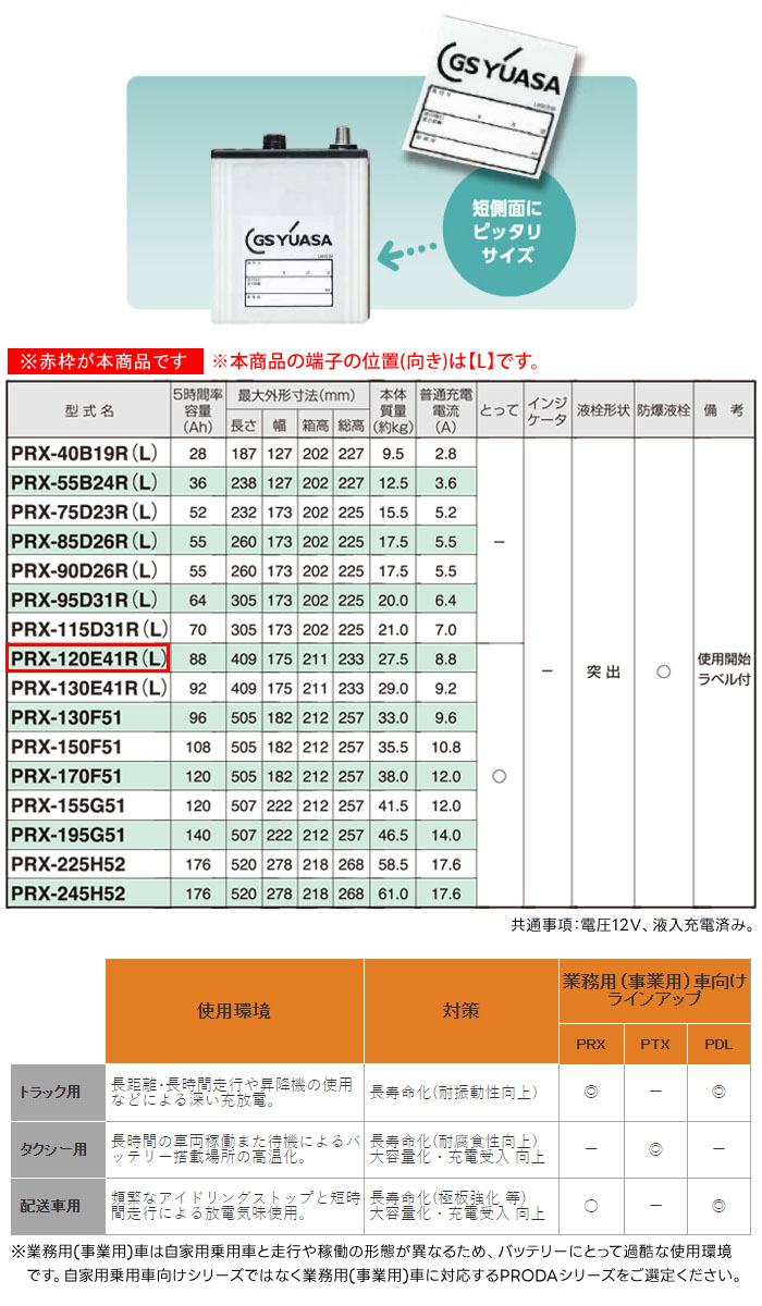 GS楢 ̳Ѽ Хåƥ꡼ PRODA X PRX-120E41L ȥå Х