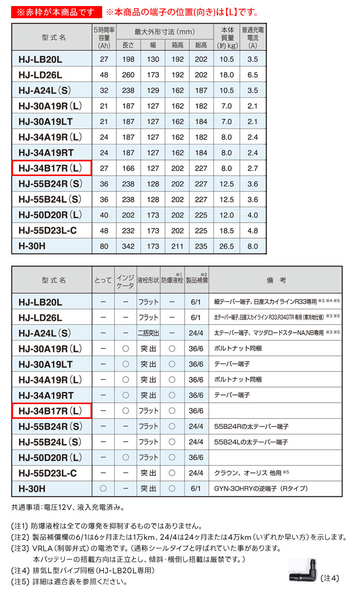 GS楢 ǽ  Хåƥ꡼ HJ꡼ HJ-34B17L ÷б