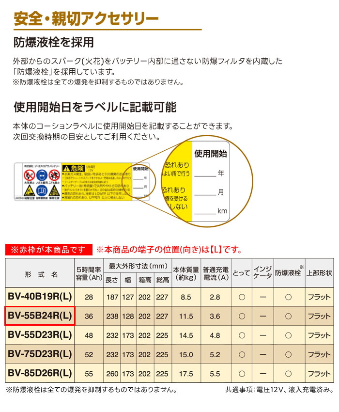 GS楢 ǽ Хåƥ꡼ BV꡼ BV-55B24L  Ѽ